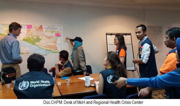 Doc.CHPM: District Health Office