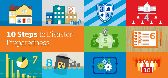 disaster_preparedness