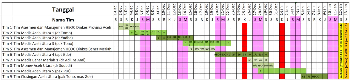 ahs aceh closing 1 1