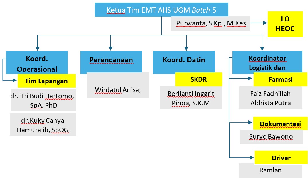 banjir aceh batch 5 27 1